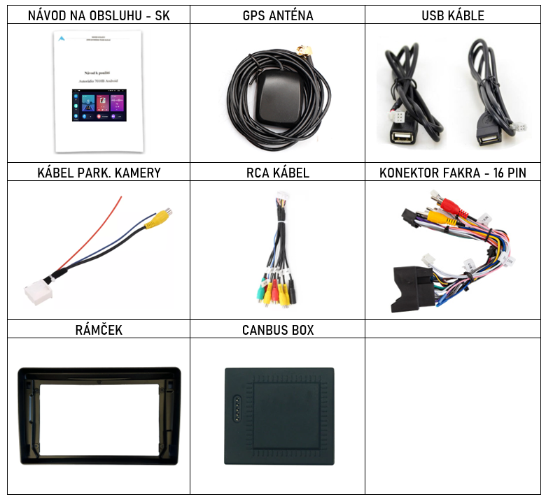 SK Prislusenstvo pre autorádio Podofo n pre Ford Fiesta Focus Fusion Kuga C max S max Transit Connect s CarPlay AndroidAuto - evtech.sk